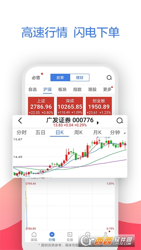 廣發(fā)易淘金官方app手機版V11.0.1.0