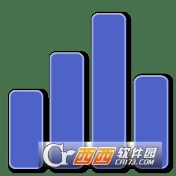 Profiler(浮動CPU監(jiān)控)v1.5.5