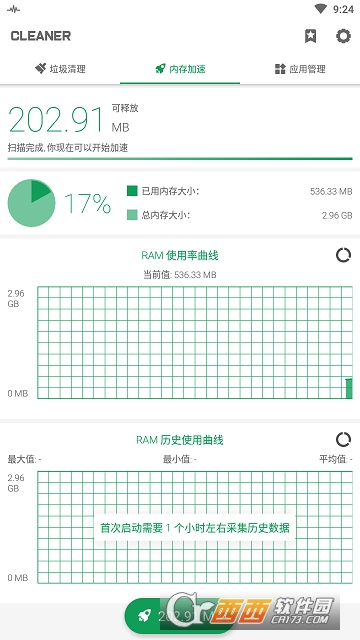 強(qiáng)力清理(Powerful Cleaner Pro)v3.1.4