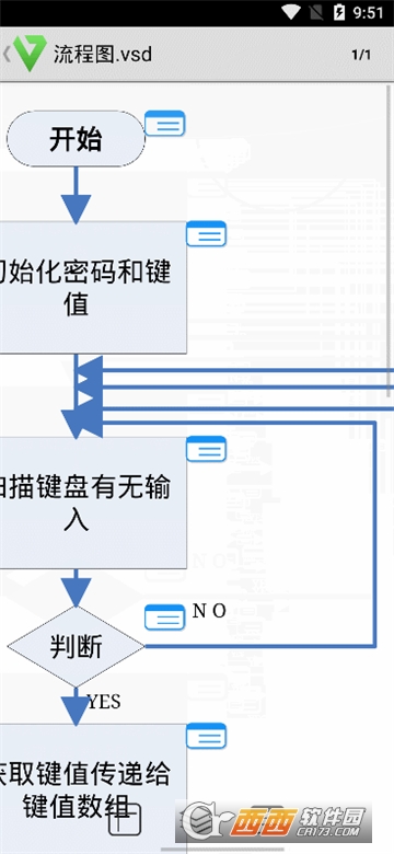 VSD查看器appv4.0.1