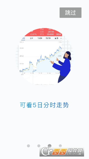 先鋒期貨app5.2.0.0