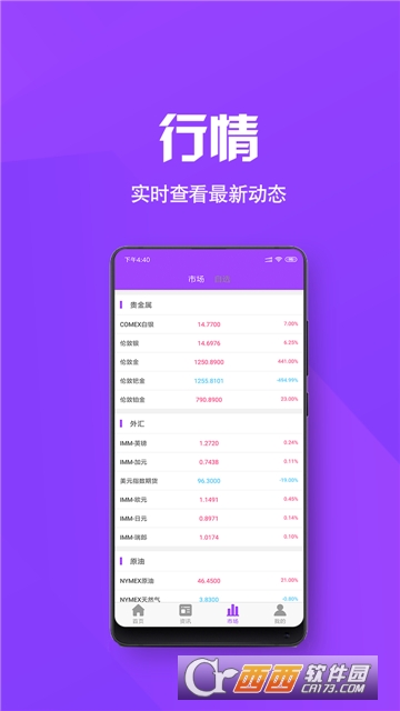 新世紀期貨v1.0