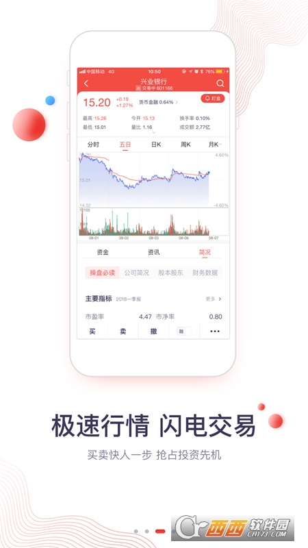 華福證券小福牛v4.0.0