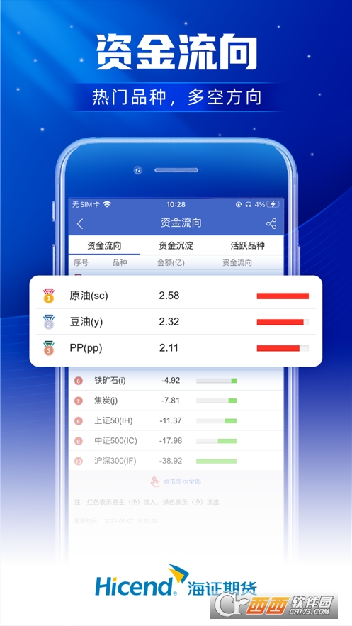 海證期貨手機版V5.5.10.0