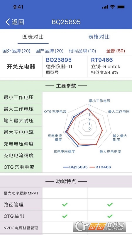 半導小芯appV2.3.9最新版