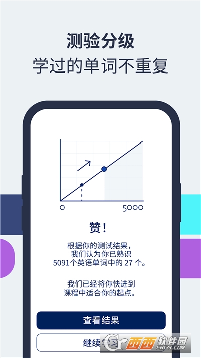 Lingvist app官方版V2.77.9最新版