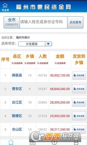 福州惠民資金網(wǎng)1.2.0最新版