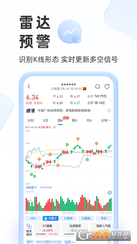 新浪會選股客戶端5.13.6最新版