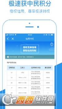 中民積分寶app最新版v7.5.0