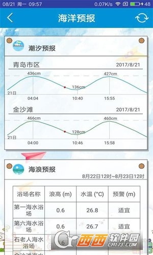 青島海洋預報app2.8.9