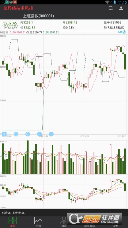 臨界線app1.0安卓手機版