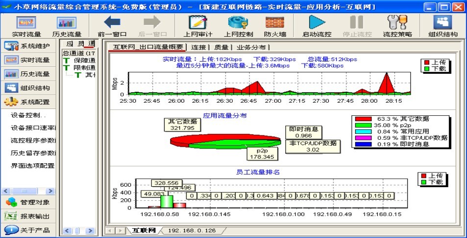 小草网络流量综合管理系统3.0.52.2.2官方安装版