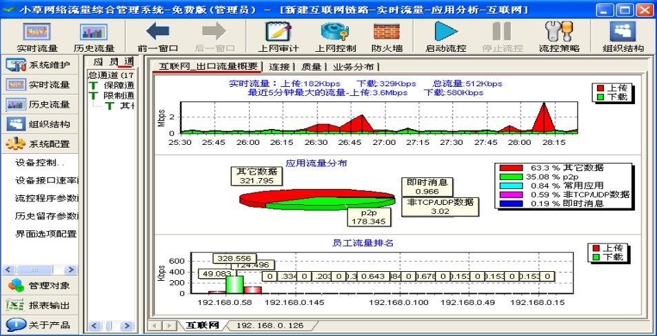 小草網(wǎng)絡流量綜合管理系統(tǒng)3.0.52.2.2官方安裝版