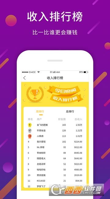 今日奇聞appV6.0.0