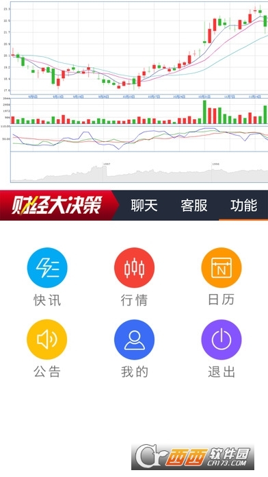 財(cái)經(jīng)大決策最新版V1.0
