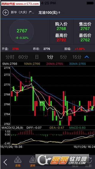 龍油指數(shù)實(shí)盤app2.59.16