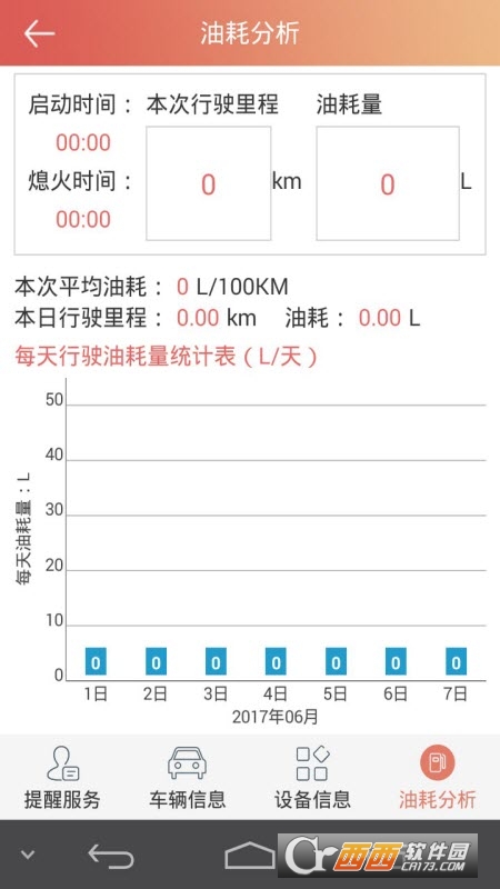 汽車保姆(汽車保養(yǎng)軟件)v5.5.7