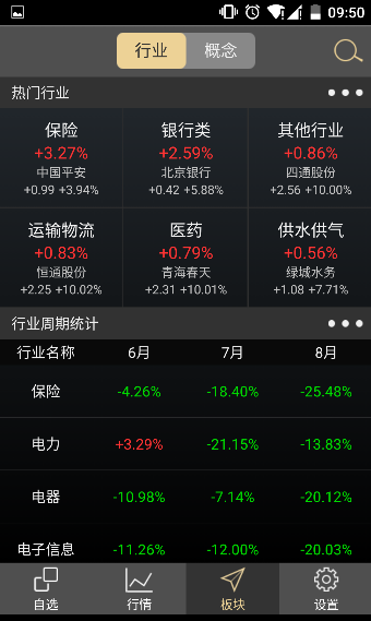 交易師手機(jī)客戶(hù)端v0.23