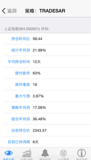 股票盯盤系統(tǒng)最新版v2.0