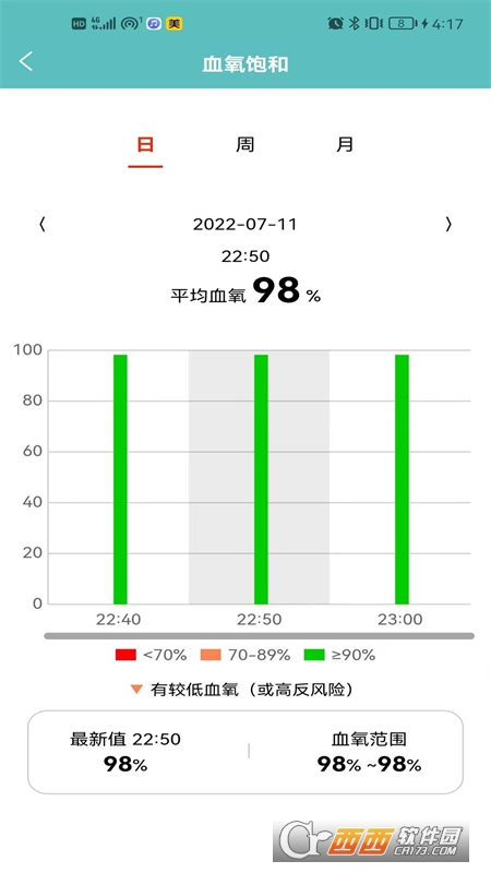 住院寶appv1.1