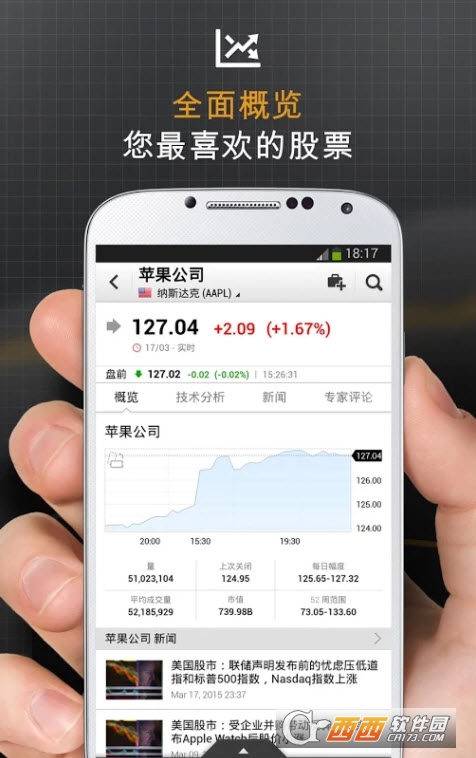 Investing英為財(cái)情高級(jí)版appv6.11.6