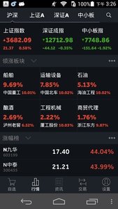 新時(shí)代通達(dá)信手機(jī)炒股軟件2.23