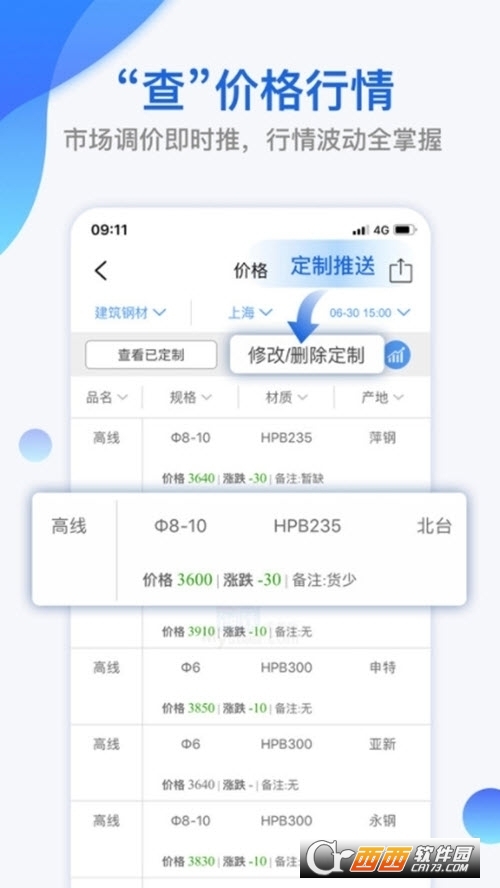 我的鋼鐵網(wǎng)v6.1.7