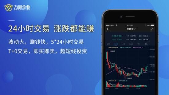 萬洲金業(yè)黃金投資軟件v1.0.7