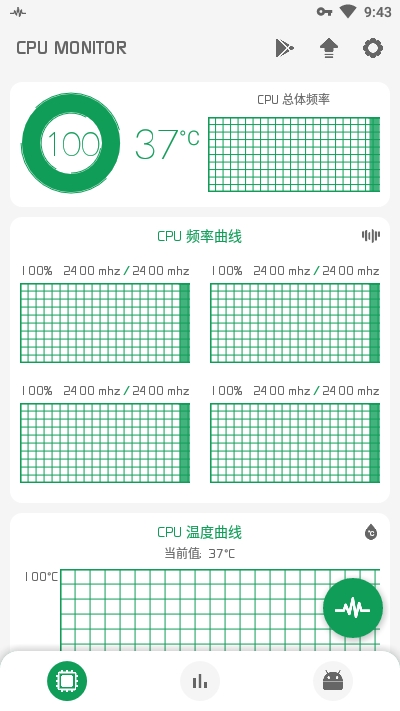 CPU監(jiān)測(CPU Monitor)v8.6.1最新