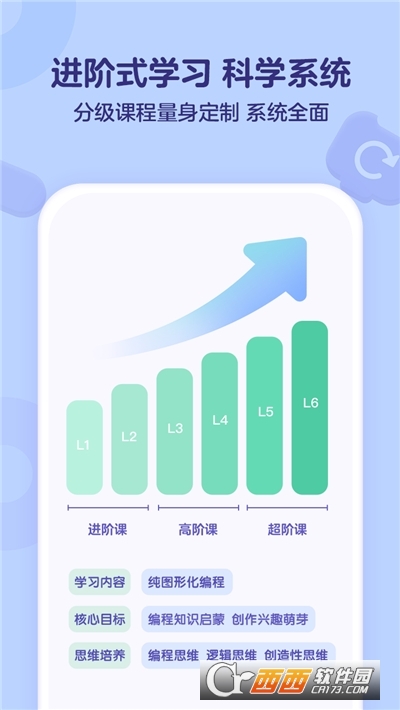 小火箭幼兒編程啟蒙課v3.9.9