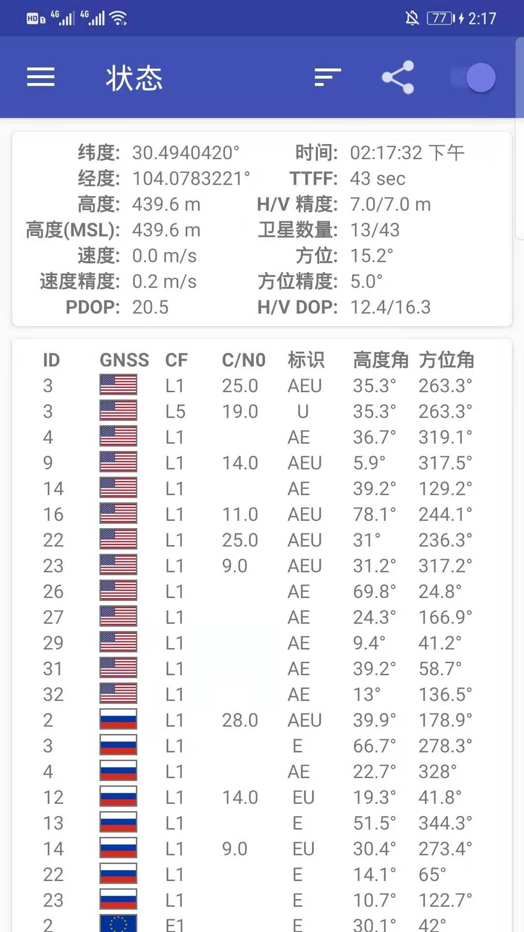 GPS定位app手機(jī)版3.5.4