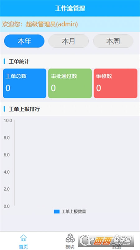 智慧城市智能運營平臺v1.2.9