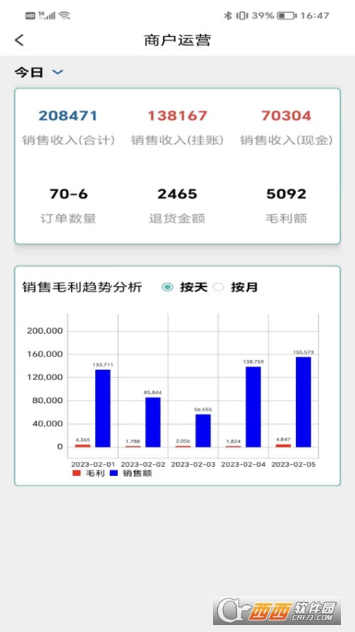 云鏈果倉進銷存系統(tǒng)最新版v2.2.7