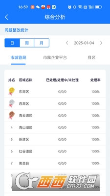 江西南昌掌上城管app安卓版v1.1.29