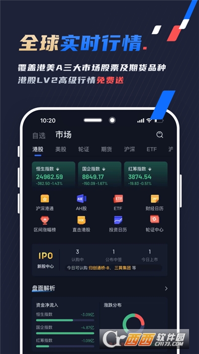 富利港美股app最新版v3.3.10