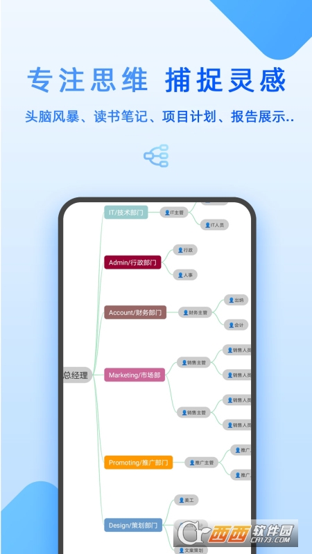 Mind思維導圖軟件免費版v23.2.23