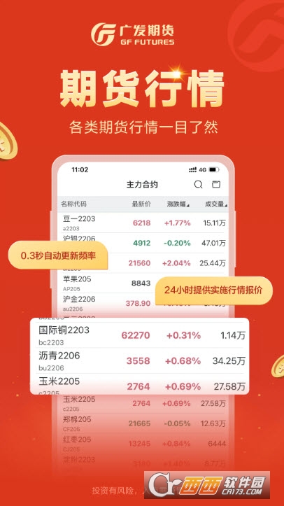 廣發(fā)期貨小添財(cái)手機(jī)版appV1.7.8
