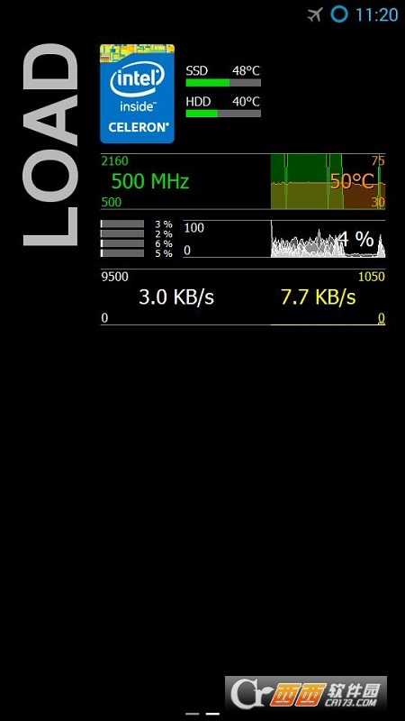 Remote Panel APKv1.16