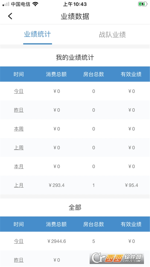 樂友客app1.9.58