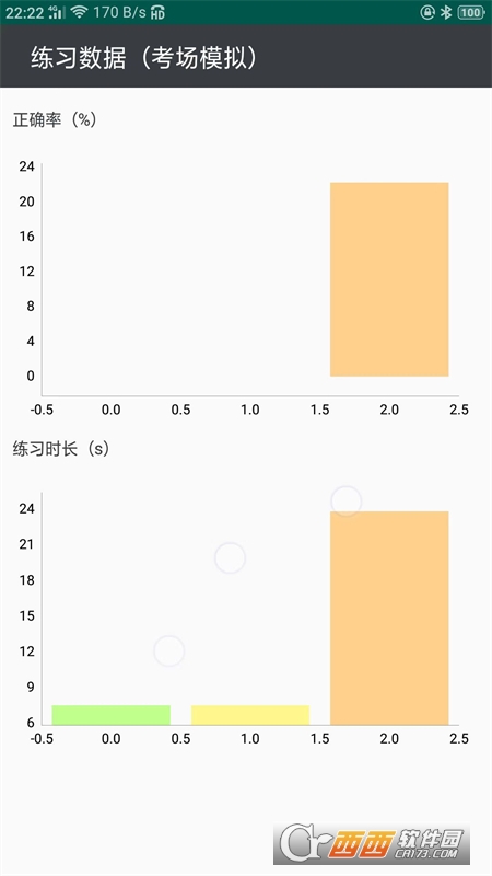 云聯燈光模擬考試app最新版v1.0.01